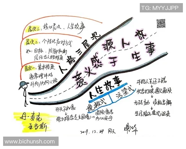 张昊的奋斗历程与成长故事探寻人生的意义与价值